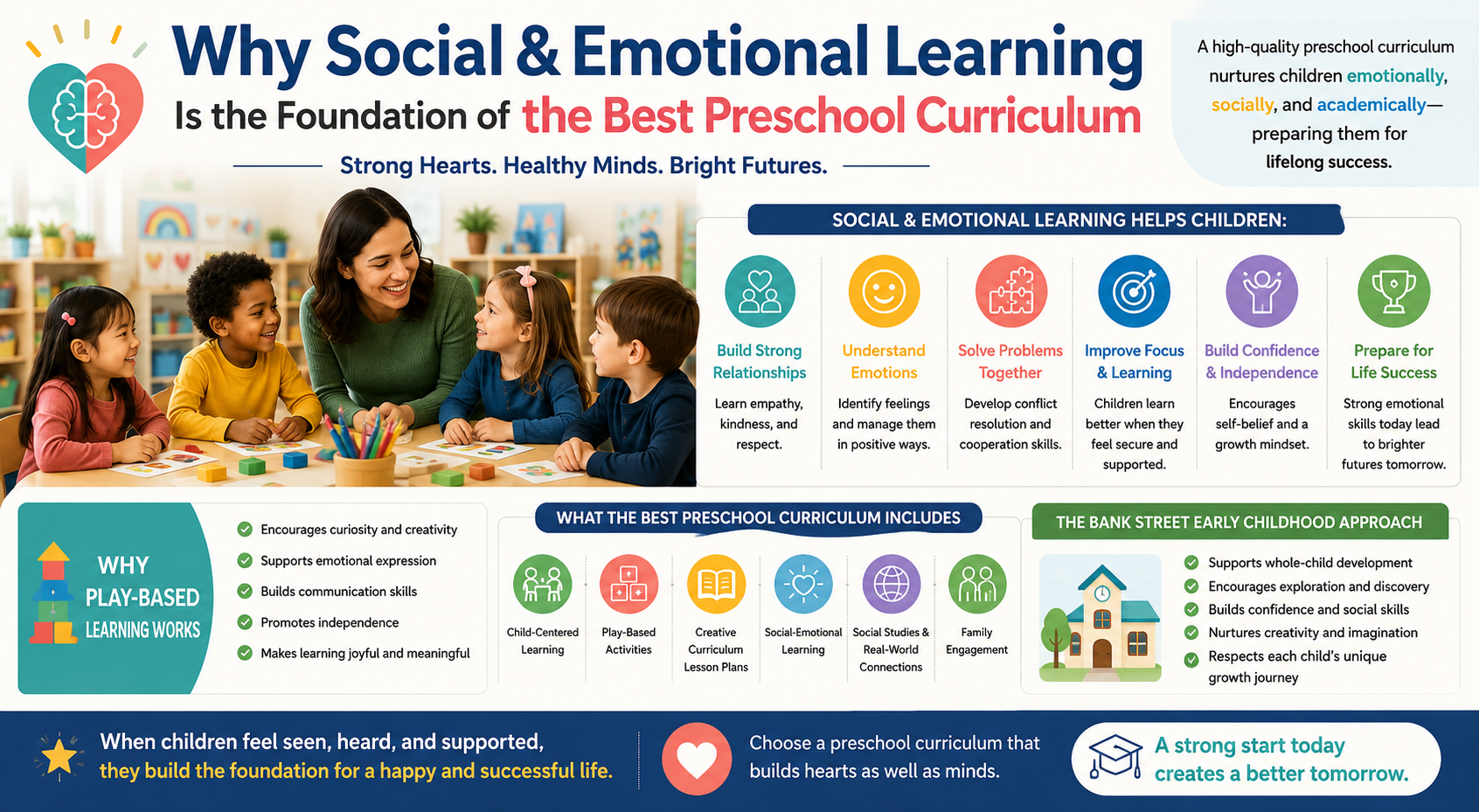 Social & Emotional Learning